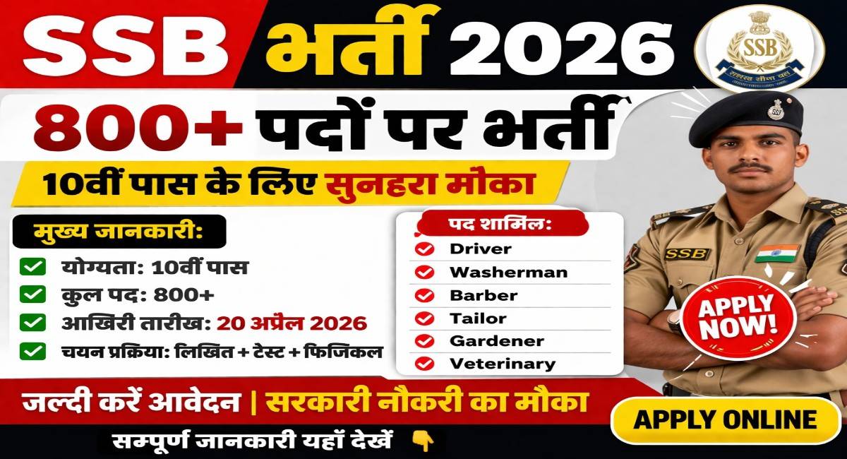 SSB Constable Tradesman Recruitment 2026: 800+ पदों पर भर्ती, 10वीं पास के लिए बड़ा मौका