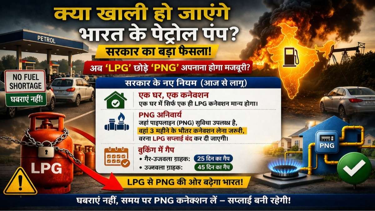 क्या खाली हो जाएंगे भारत के पेट्रोल पंप? जानें मेथेनॉल से लेकर यूरिया तक क्यों मचने वाली है हाहाकार!