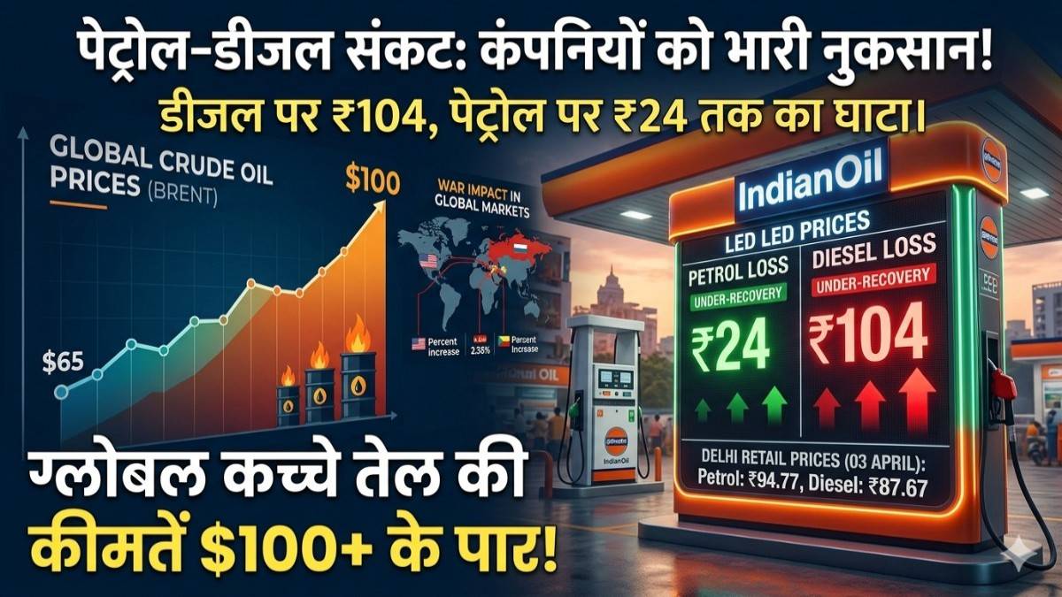 पेट्रोल-डीजल संकट: तेल कंपनियों को 1 लीटर पर ₹104 तक का घाटा, क्या भारत में बढ़ेंगे दाम?
