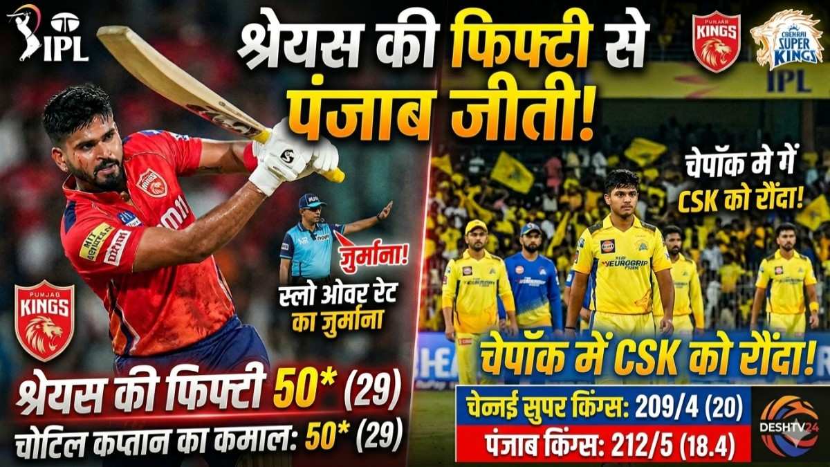 CSK vs PBKS: चेपॉक में श्रेयस अय्यर का तूफान पंजाब ने चेन्नई को घर में रौंदा; जीत के बाद कप्तान पर टूटा जुर्माने का पहाड़