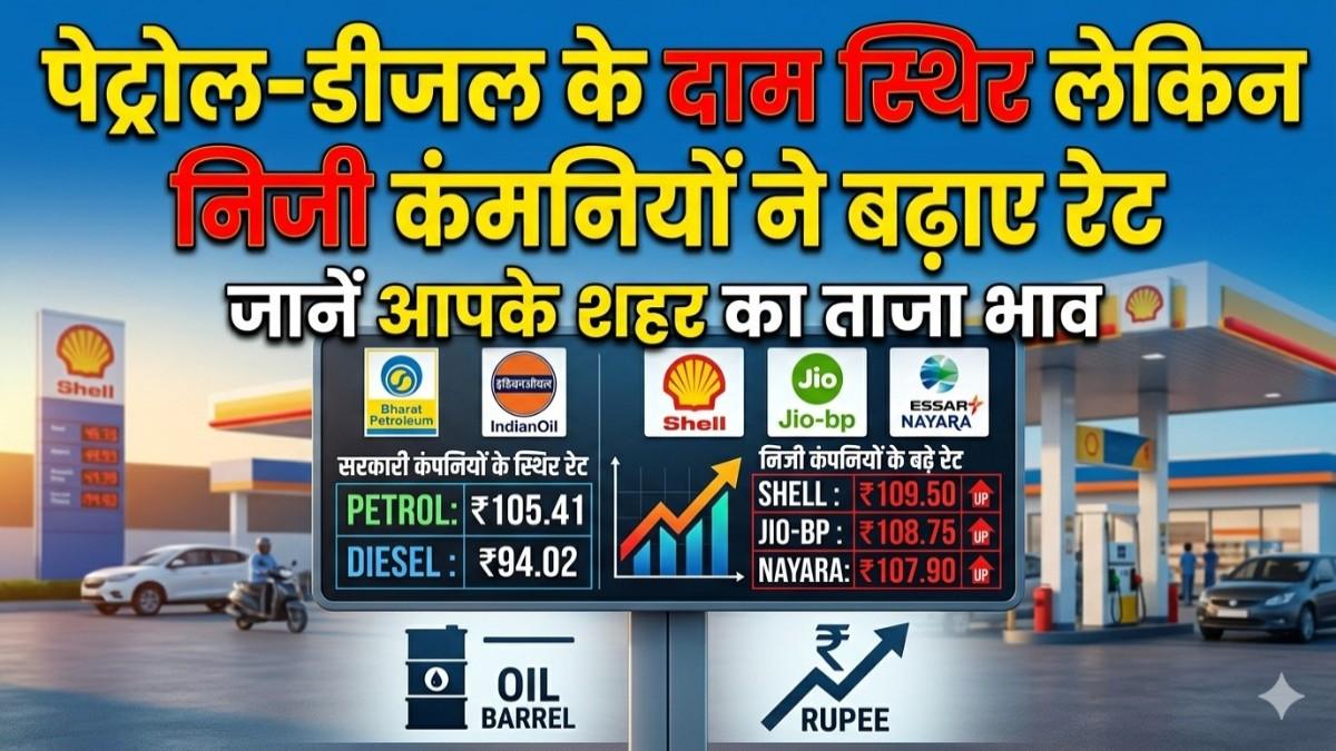 Petrol Diesel Price Today: पेट्रोल-डीजल के दाम स्थिर, लेकिन निजी कंपनियों ने बढ़ाए रेट, जानें आपके शहर का ताजा भाव